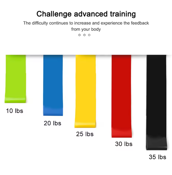 resistance bands/5pcs